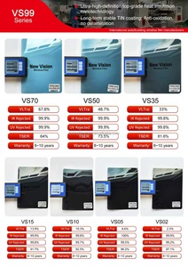 Film teinté pour vitres <span class=keywords><strong>SOLAX</strong></span> Advanced Nano Ceramic PET, protection UV/IR à 99 %, bonne rétraction, épaisseur 2,5 mil, changement de couleur, garantie 10 ans - Product Image 6