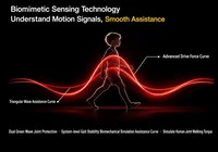 Attelle de soutien pour les jambes pour enfants, exosquelette léger et confortable pour améliorer l'endurance à la marche en extérieur