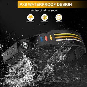 <strong>Headlamp</strong> Rechargeable Super Bright Led <strong>Headlamp</strong> Wide Beam Head Lamp 10 Light Modes Motion Sensor Waterproof <strong>Headlamps</strong> Camping - Product Image 5