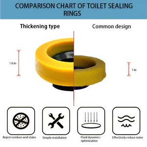 Anello di tenuta in cera moderno per flangia WC, a 3 strati, anti-riflusso, anti-cimici e anti-odore, per tubi da 3-4 pollici - Product Image 4