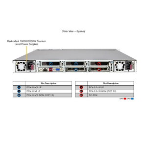 Serveur en rack Super SYS-122C-TN 1U pour la virtualisation d'entreprise et les charges de travail cloud - Product Image 3