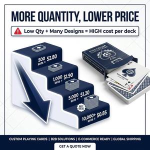 Cartes à jouer en plastique PVC bicolore à dos lisse imperméables et résistantes à l'usure 30 Silk Thick - Product Image 5