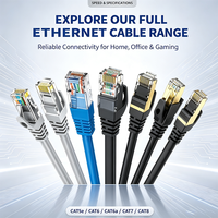 Câble Ethernet RJ45 multi-types Xput, CAT5E CAT6 CAT6A CAT7 CAT8 UTP SFTP, plat, fin, tressé, pour routeur, PC, modem
