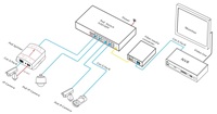 Switch POE 16 port tanpa manajemen, switch fiber jaringan gigabit penuh H3016PF