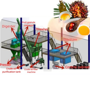 Environment-Friendly Automatic High-Yield Efficiency 5t/h Capacity New Model Factory Direct Sale Palm <b>Oil</b> Refinery <b>Machine</b> Cold - Product Image 2