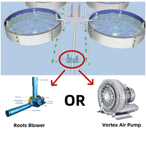 Bâche en PVC SDM, bassin d'élevage rond, produits aquatiques personnalisés, bâche imperméable pour l'élevage <span class=keywords><strong>de</strong></span> poissons, <span class=keywords><strong>de</strong></span> crevettes et <span class=keywords><strong>de</strong></span> fruits <span class=keywords><strong>de</strong></span> mer en biofloc - Product Image 2