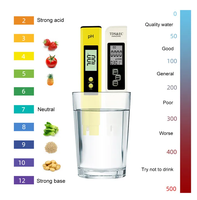 Harga pabrik Ph02 akurasi tinggi dengan Backlight Meter 0-14 ph Tester untuk jus kualitas air minum