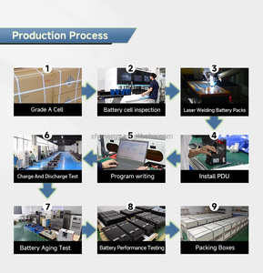Аккумуляторная ячейка LiFePO4 призматическая E V E, 3.2В, 6000 циклов, 314Ач, модель 3.2V314Ah, температура работы от -20 до 60°C, склад в ЕС - Product Image 4