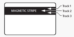 <span class=keywords><strong>Carte</strong></span>-cadeau à impression personnalisée <span class=keywords><strong>Carte</strong></span> <span class=keywords><strong>de</strong></span> <span class=keywords><strong>fidélité</strong></span> à bandes magnétiques <span class=keywords><strong>Carte</strong></span>-cadeau <span class=keywords><strong>de</strong></span> membre <span class=keywords><strong>de</strong></span> taille standard - Product Image 5