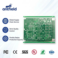 Fabricante de PCBA, Proveedor de Placas de Circuito Impreso, Circuitos Integrados, Sustratos, Componentes Electrónicos, Servicios Llave en Mano de PCBA