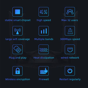 Enrutador WiFi inalámbrico 4G LTE a <span class=keywords><strong>precio</strong></span> de fábrica con ranura para tarjeta SIM 300Mbps versión europea uso doméstico 4 antenas externas WPS - Product Image 6