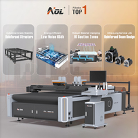 Plotter de Corte Digital CNC AOL-1625 para Cuero y Calzado en Venta