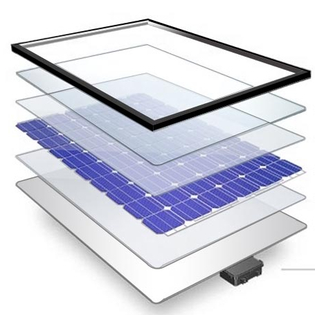 3.2mm 4mm Transparent Solar Panel Clear Glass Low Iron