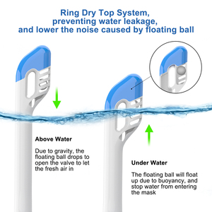 Mặt Nạ Toàn Bộ Mặt Lặn Với Ống Thở Khô Có Thể Tháo Rời Chống Sương Mù 180 Để Bơi Lội - Product Image 4