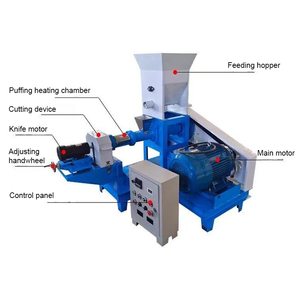 Thức ăn cho chó và mèo khô hoàn thành dây chuyền chế biến/thức ăn gia súc giãn nở để làm thức ăn cho vật nuôi và máy đùn thức ăn cho cá - Product Image 3