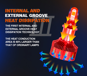 <span class=keywords><strong>2025</strong></span> 110 Wát tự động đèn pha cho xe ô tô H4 H7 H11 <span class=keywords><strong>Led</strong></span> Đèn Pha 9005 9006 H1 CANBUS Luces nhôm 6000K Nhiệt độ màu - Product Image 5
