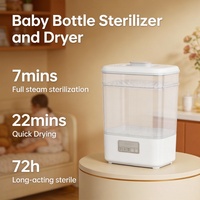 Stérilisateur et chauffe-biberon électrique multifonction de petite taille, stérilisateur numérique et sécheuse pour bébés de 0 à 12 mois, en plastique sans BPA