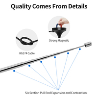 Antenne d'autoradio AM FM DVB-T VHF UHF numérique HDTV antenne intérieure extensible à base magnétique