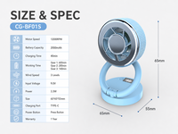 Mini ventilateur rechargeable, 3 vitesses de vent, autonomie de 600 minutes, finition électro-plaquée, ventilateur de bureau portable pour la maison, le bureau et les voyages