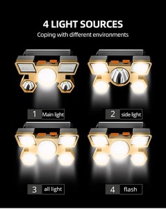 Linterna Frontal Recargable USB, Portátil, 5 LED, Batería Integrada, Luz LED para Fotografía - Product Image 6