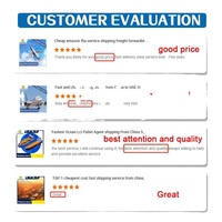 Service DDP rapide de Hong Kong, Chine, à Marseille, France |   Service de documentation |   Logistique Professionnelle