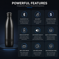 Bouteille d'eau sport en acier inoxydable personnalisée avec logo, en forme de cola, haut-parleur sans fil portable, gourde isotherme musicale, cadeau promotionnel, gobelet
