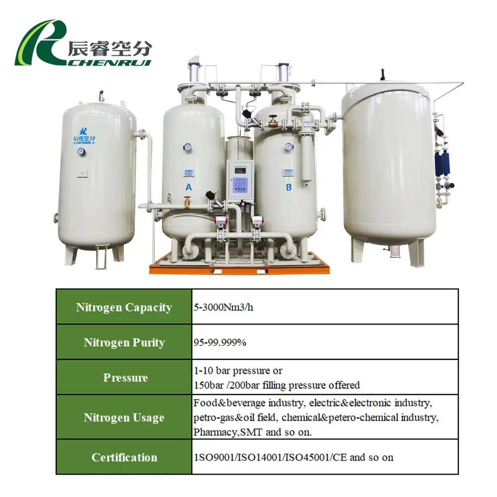 Dispositivo de separação de ar de alta qualidade, custo de nitrogênio Fuyang, separação de ar
