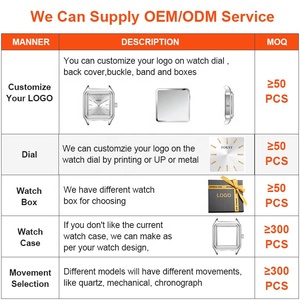 Montre-bracelet de luxe vintage étanche de haute qualité pour <span class=keywords><strong>femme</strong></span>, avec logo personnalisé OEM, marque privée, mouvement à quartz - Product Image 2