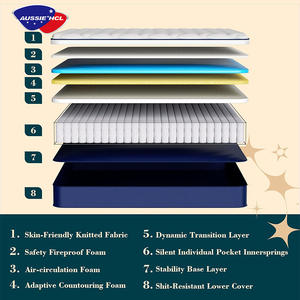 Colchón Ortopédico Híbrido Moderno Tamaño Queen, Plegable, Transpirable, con Alivio de Presión, Colchón de Muelles Ensacados para Hotel, Escuela y Dormitorio - Product Image 3