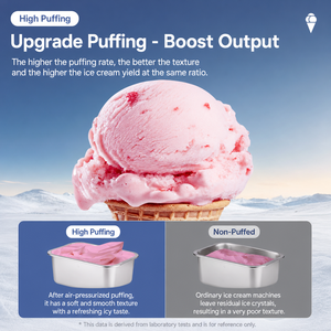 Máquina Comercial para <span class=keywords><strong>Helado</strong></span> Duro, Máquina Automática para Hacer Gelato Italiano, Estilo <span class=keywords><strong>Haagen</strong></span> Dazs, para Heladería - Product Image 5