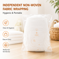 Culottes menstruelles Elintree pour femmes – Vente en gros – Douces, ultra-fines, anti-fuites, pour usage quotidien