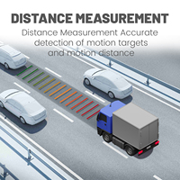Caméra radar VD 2,4 GHz à double objectif 1080P pour camions miniers/véhicules lourds - IP69 anti-poussière, antichoc avec vision nocturne et alertes