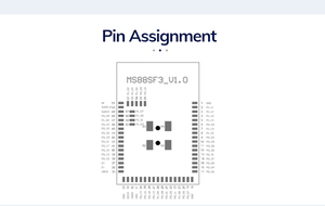 MinewSemi Nordic Smallest AOA nRF52840 MS88SF31 48 GPIOs Zigbee Thread NFC BLE <strong>Module</strong> With BQB CE FCC RoHs Certification - Product Image 6