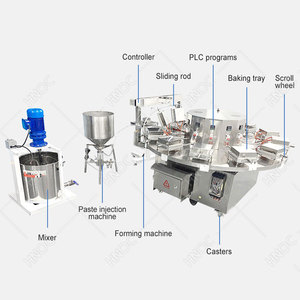 Machine à gaufres enroulées HNOC, machine à faire des cornets de glace entièrement automatique, <span class=keywords><strong>petite</strong></span> et compacte - Product Image 2