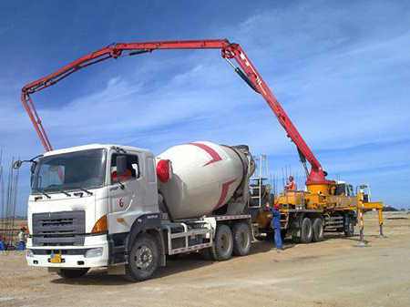 6X4 8X4 Cement Concrete Mixer Truck for Sale - SANY SY412C-8S