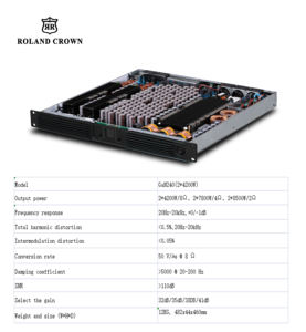 تقنية نيتريد الجاليوم من Roland Crown 2 x موثوقة 2 أوم ، مضخم صوت قوي بتشوهات منخفضة ومستقر - Product Image 4