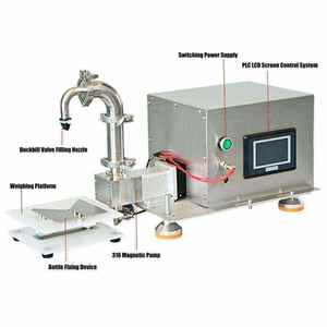 Machine <span class=keywords><strong>de</strong></span> remplissage semi-automatique BANMO, best-seller, haute précision et efficacité, adaptée aux produits commerciaux et alimentaires - Product Image 6