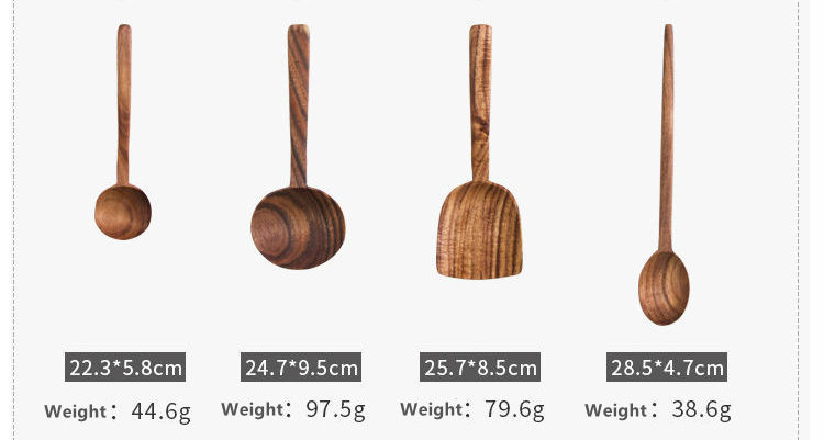 ส่งการสอบถามข้อมูลเพิ่มเติม