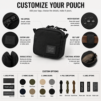 YOUK Custom EDC Belt Pouch Kantong Utilitas Kanvas Berlapis Lilin Tas Pinggang Outdoor dengan Ritsleting YKK Produsen OEM ODM