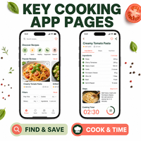 Desarrollo de la Mejor Aplicación de Recetas Culinarias para iOS y Android con Biblioteca de Recetas, Búsqueda de Ingredientes y Planificación de Comidas LionCreate