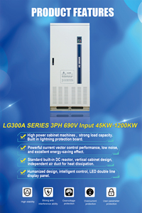 Variador de Frecuencia Variable (VFD) para Motor de Elevador de 750kW 690V, Convertidor de Frecuencia Trifásico LG300A 690V - Product Image 2