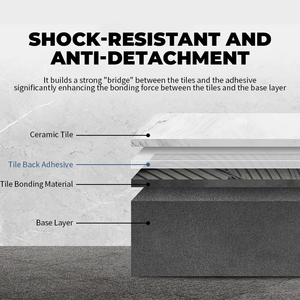 Adhésif haute résistance pour carreaux de porcelaine et de céramique avec revêtement de lubrification dorsale pour l'installation de carreaux grand format - Product Image 5