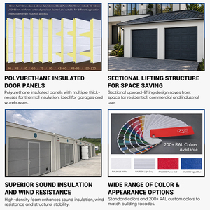 <span class=keywords><strong>Porte</strong></span> de <span class=keywords><strong>garage</strong></span> inclinable <span class=keywords><strong>isolée</strong></span> <span class=keywords><strong>avec</strong></span> noyau insonorisant professionnel et système d'étanchéité pour maison à une seule place de stationnement - Product Image 4