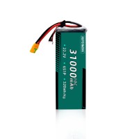 Baterai Lithium berefisiensi tinggi seri S | Tingkat pengeluaran tinggi dan pengisian daya cepat untuk aplikasi berat