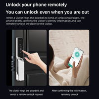 Yagu Tuya Smart Locks met camera, 3D gezichtsherkenning, vingerafdrukbeveiliging, volautomatische deuropening, slimme sloten voor de voordeur