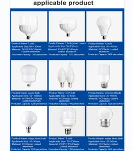 LED-Lampen maschine Die neueste LED-Glühbirnen herstellungs maschine LED-Lampen herstellungs maschine