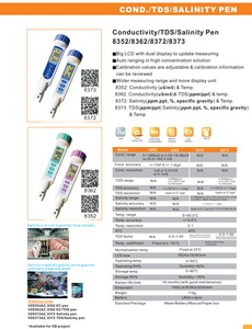 TTLTES 8352/8362 EB เครื่องทดสอบคุณภาพน้ำพร้อมช่วงเวลาที่ปรับได้ 0~1999 ไมล์ 2.00~19.99 มิลลิวินาที 20.0~160.0 - Product Image 1
