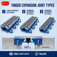 Joint de dilatation en acier de type doigt pour pont, en acier inoxydable, pour travaux d'étanchéité des joints de dilatation des ponts routiers et des ponts autoportants