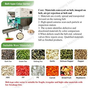Trieuse optique professionnelle pour grains avec certificat CE, machine de tri de graines, trieuse optique pour grains de café - Product Image 2