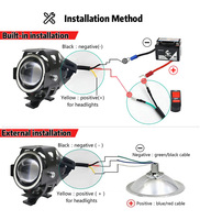 Ampoules U7 Mini Angel Eye 12V LED Lumière Bleue Rouge Blanche Verte LED Phares Angel Eyes pour Moto